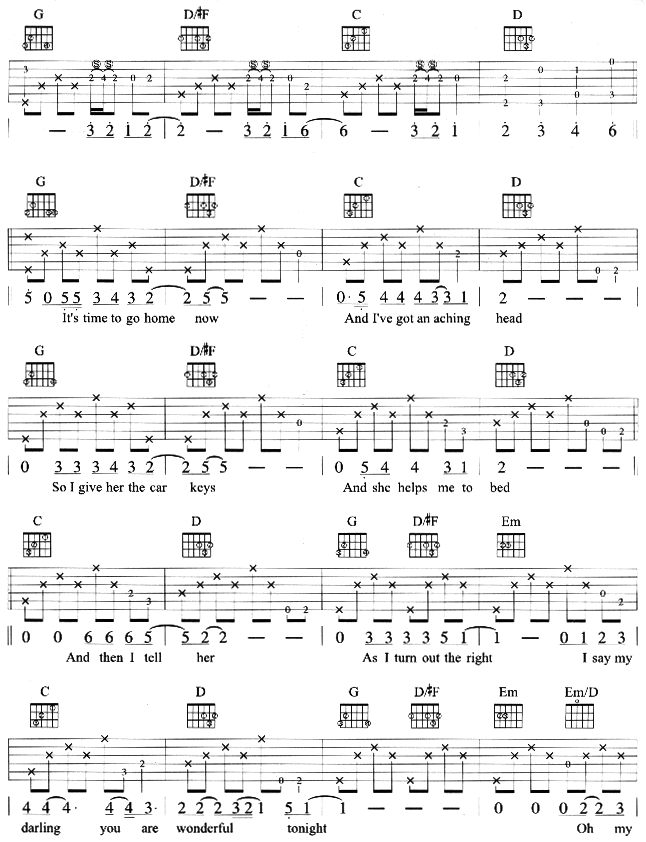 吉他谱 第3页